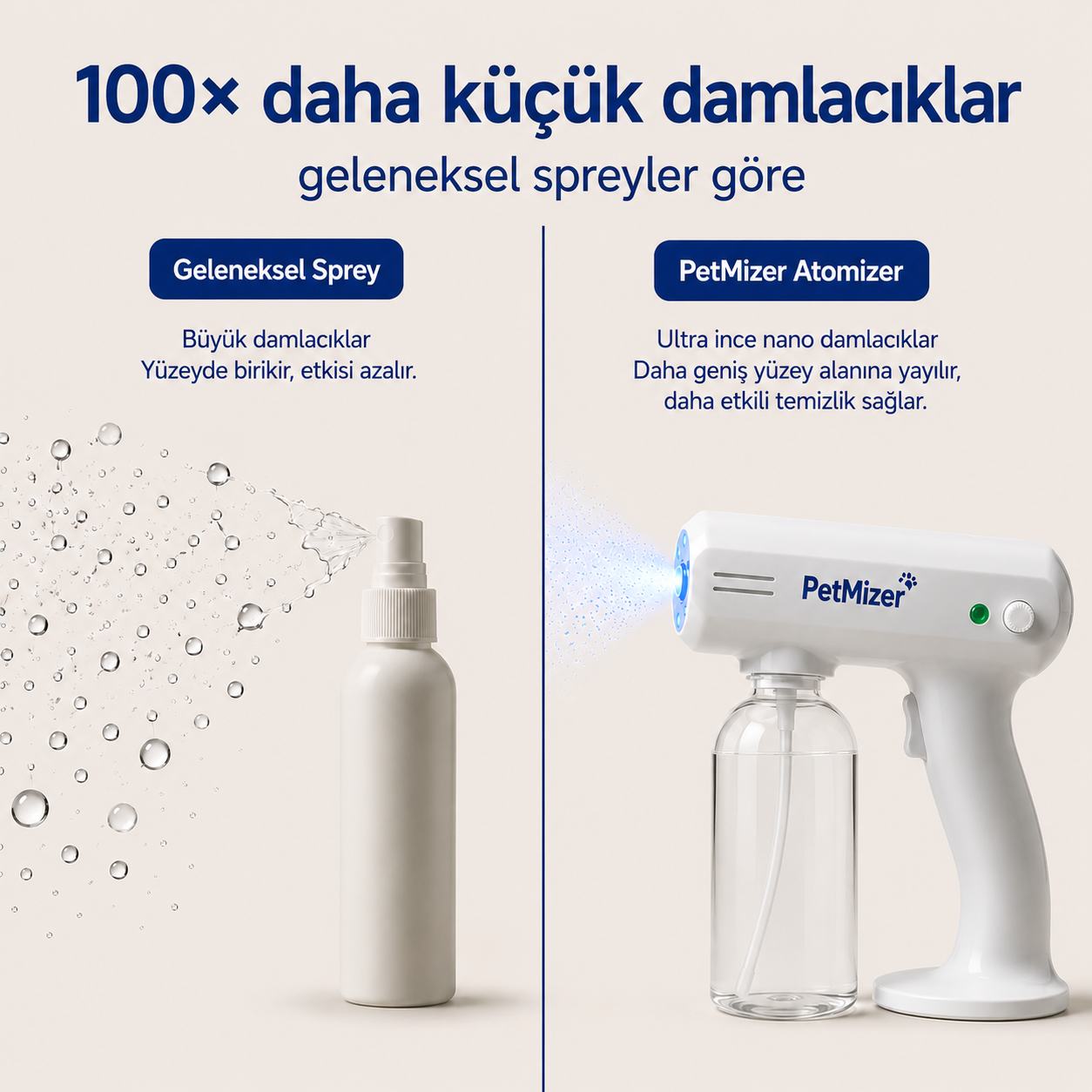 Pitmizer™ | UV Destekli Koku Giderici