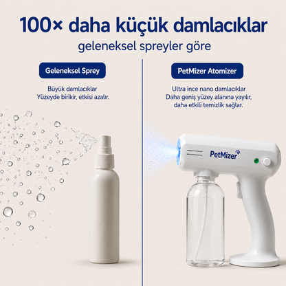 Pitmizer™ | UV Destekli Koku Giderici