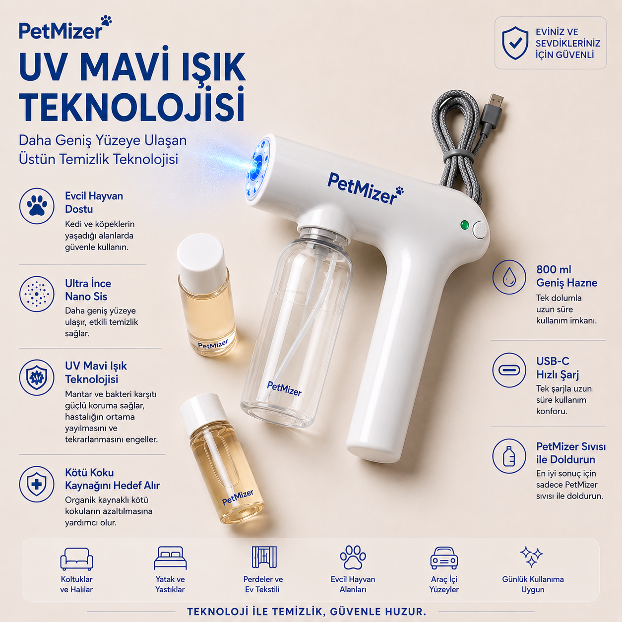 Pitmizer™ | UV Destekli Koku Giderici